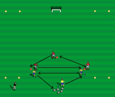 soccer-training-camp-paolo-tramezzani-drill-03