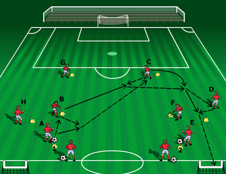 full_training_session_goal_scoring_3