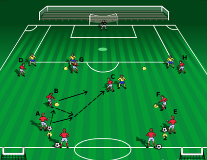 full_training_session_goal_scoring_6